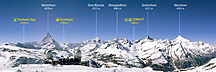 Panorama Gornergrat, Zermatt